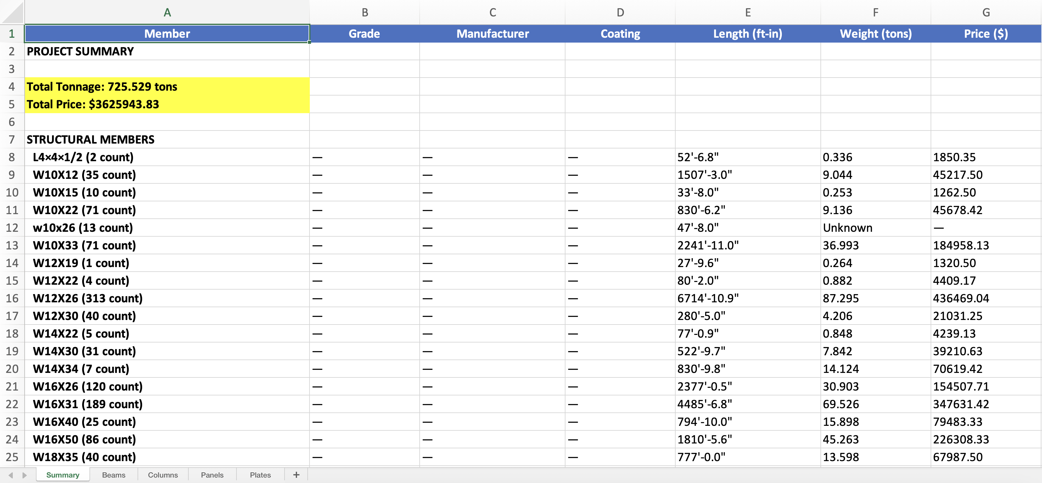 Standard export format