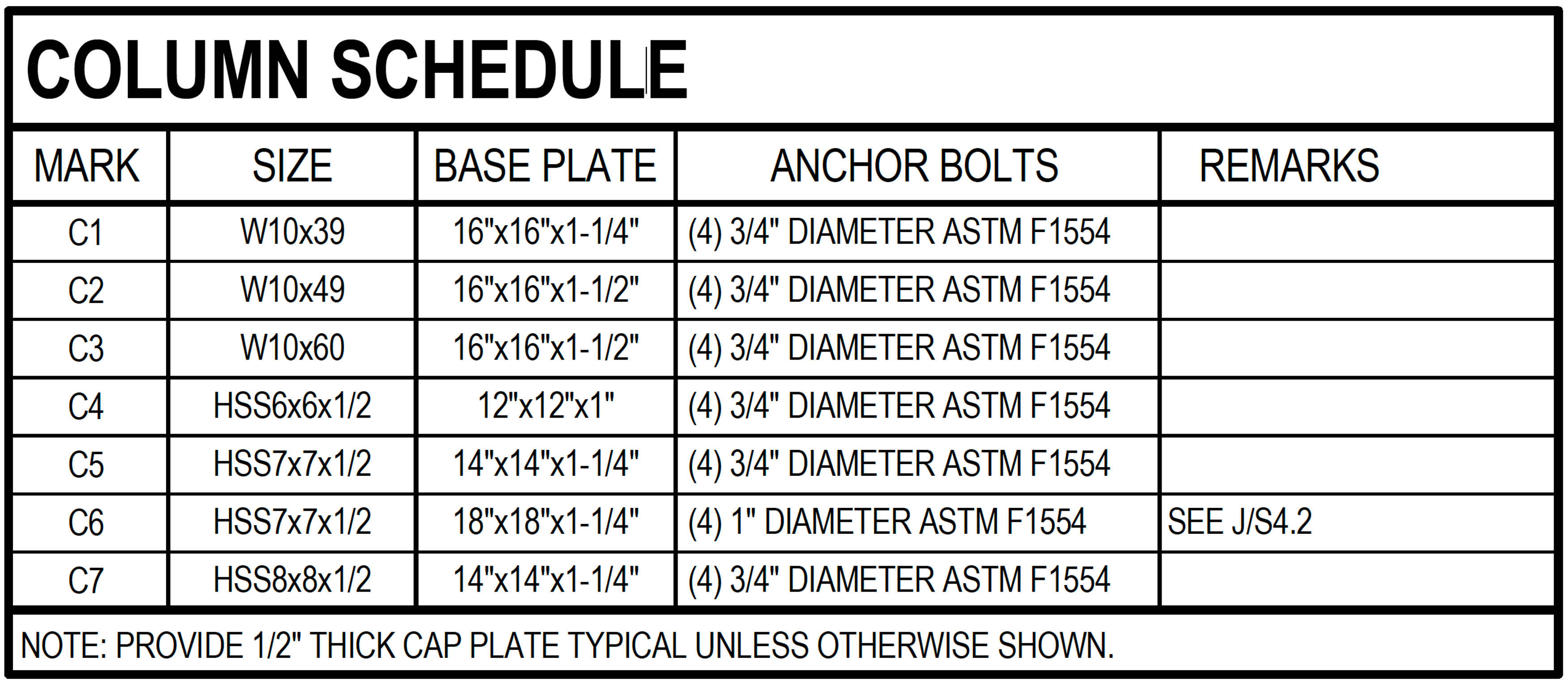 Base plate schedule 1